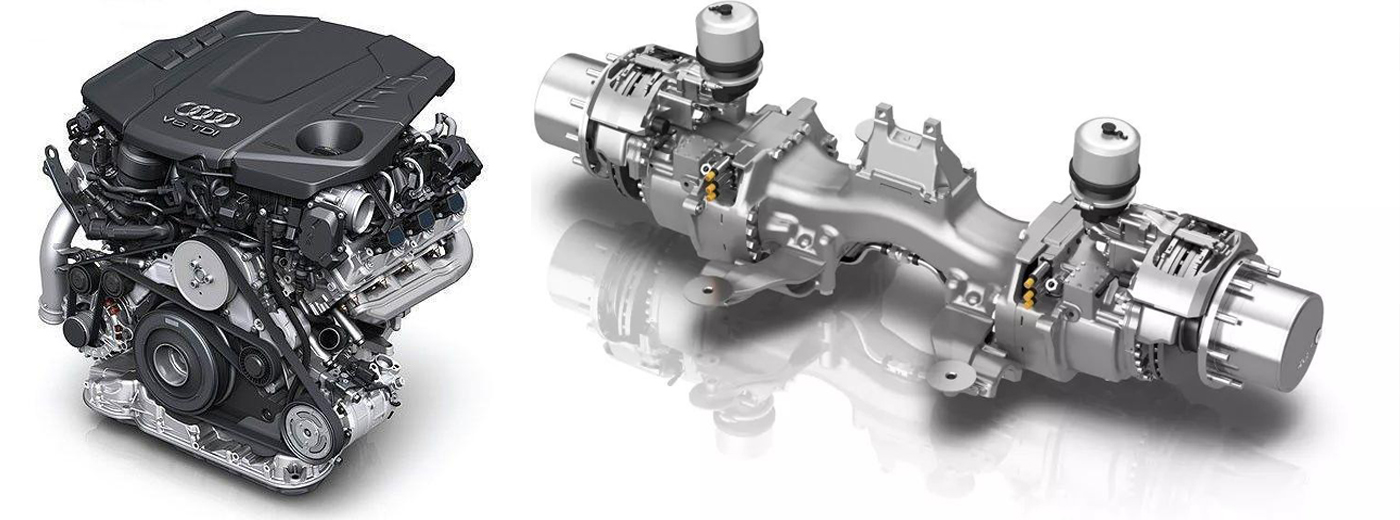 汽車動(dòng)力總成